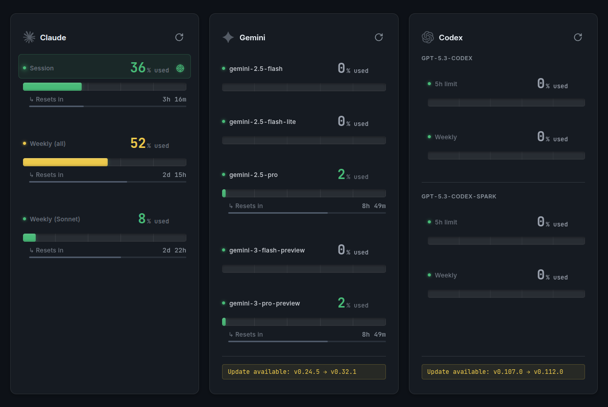 Agent Tank dashboard showing live Claude, Gemini, and Codex usage cards